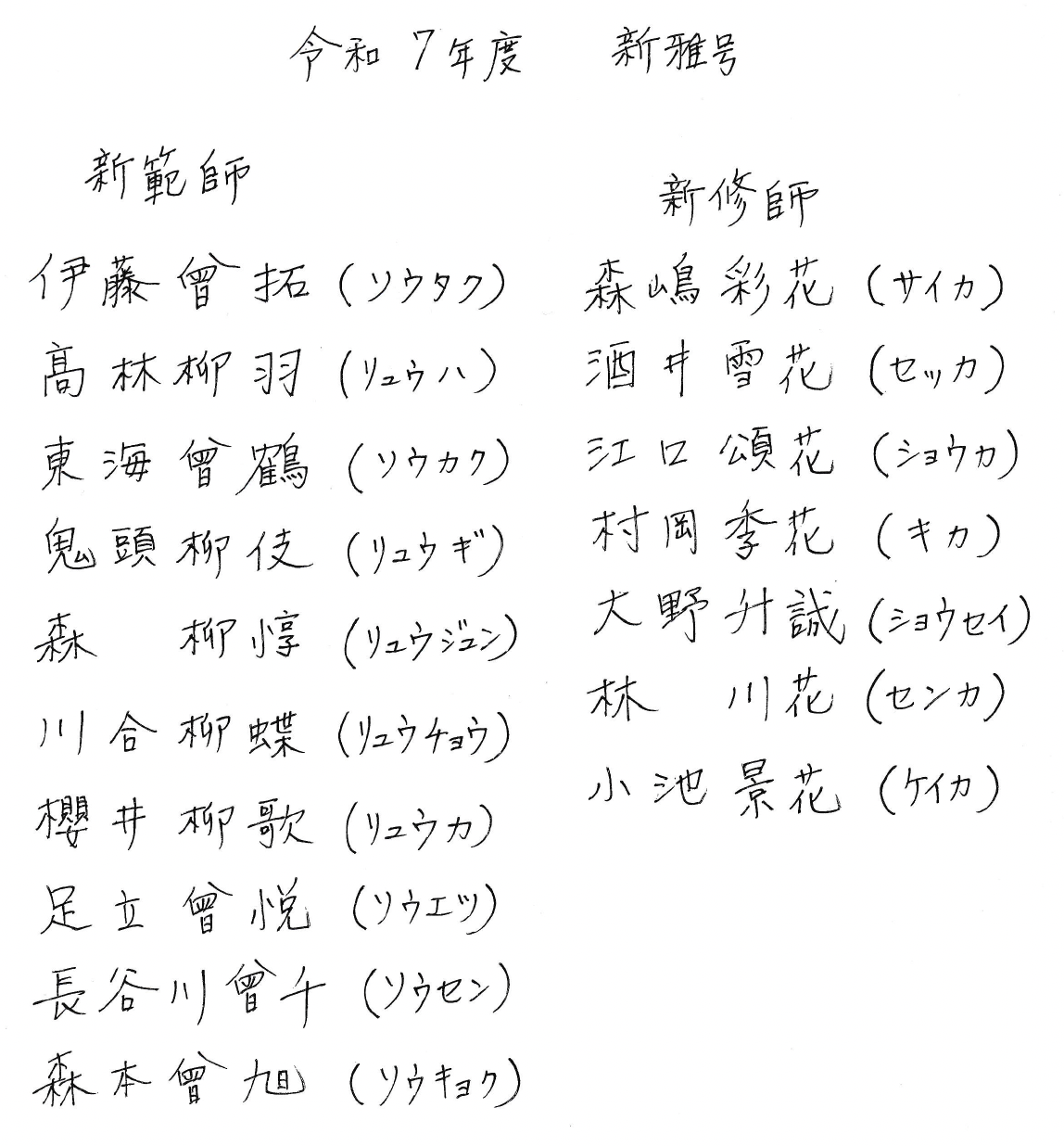 令和7年度　新雅号